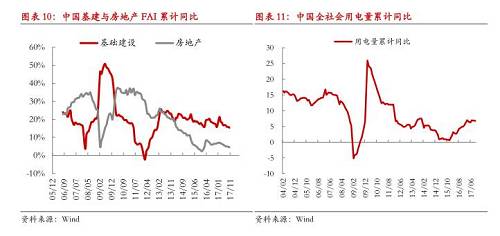 【月度報(bào)告-鎳】需求擔(dān)憂漸弱，鎳價先抑后揚(yáng)