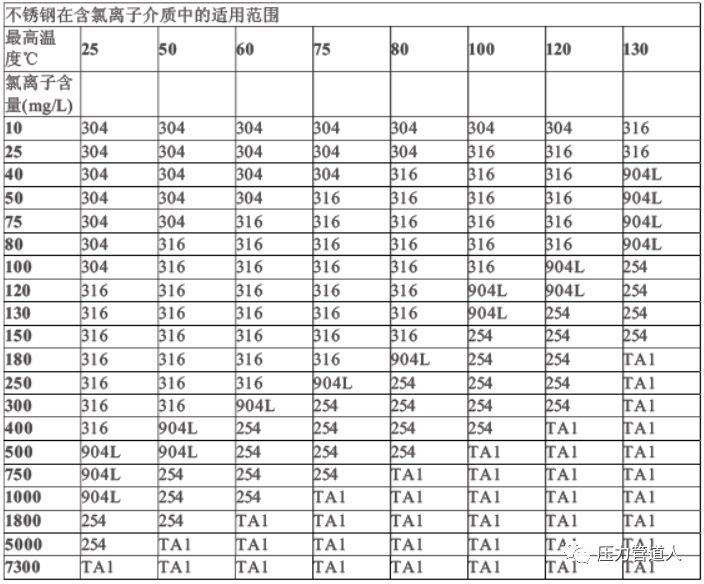 無錫不銹鋼板價(jià)格,201不銹鋼,無錫不銹鋼,304不銹鋼板,321不銹鋼板,316L不銹鋼板,無錫不銹鋼板 無錫不銹鋼板價(jià)格,201不銹鋼,無錫不銹鋼,304不銹鋼板,321不銹鋼板,316L不銹鋼板,無錫不銹鋼板
